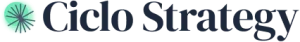 ciclo strategy